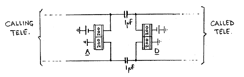 practical capacitor bridge
