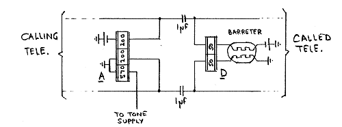 practical capacitor bridge