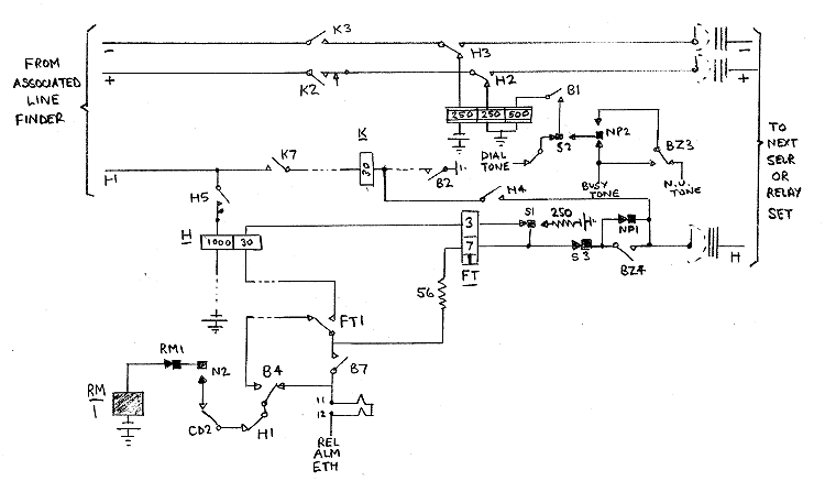 PABX4 hunting, testing and switching element