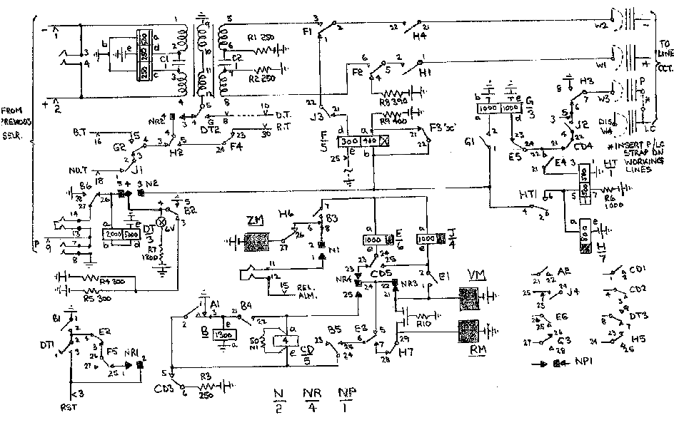 Final Selector Diagram