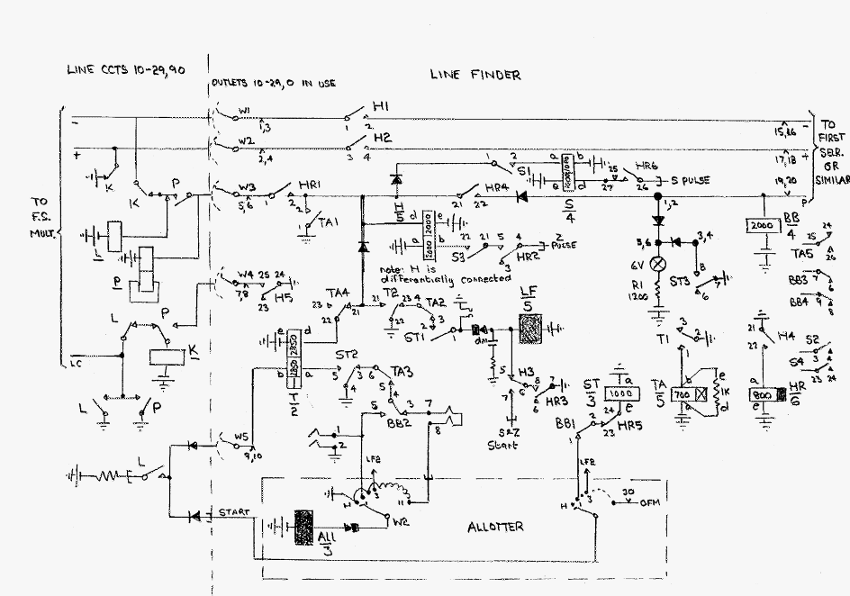 Linefinder Diagram
