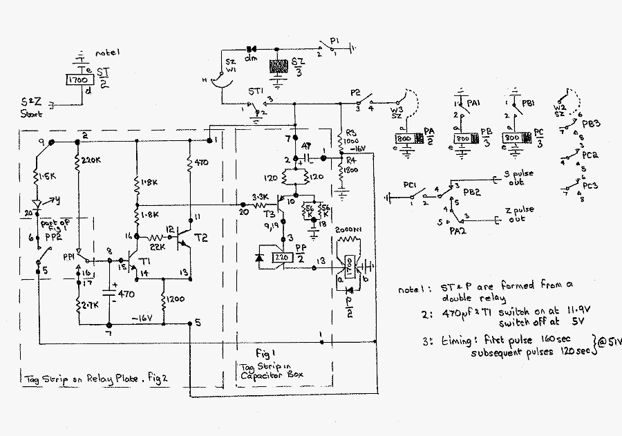 S & Z Generator Diagram