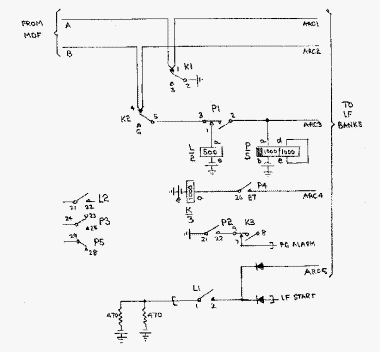 Incoming Junction from Dependent Exchange