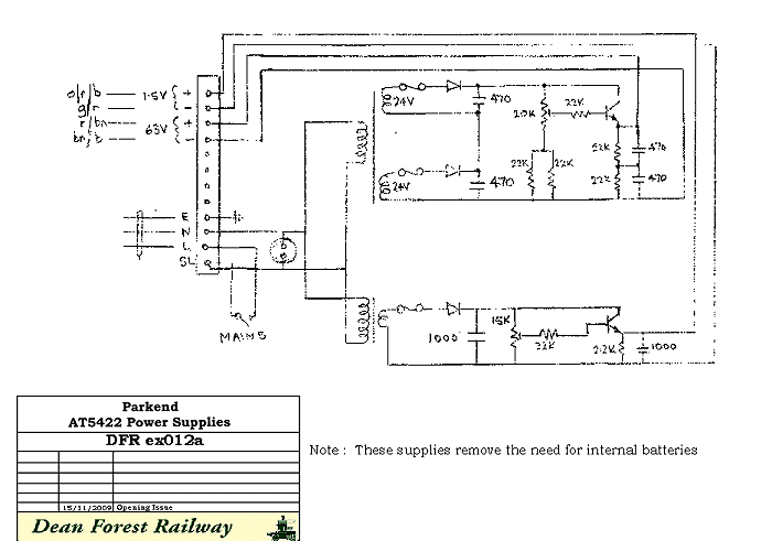Parkend Tester AT5422 Power Unit