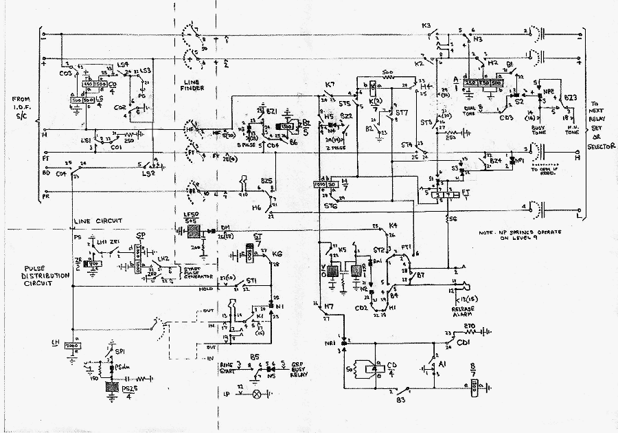 Parkend Line Cct, Line Finder and Group Selector Circuit