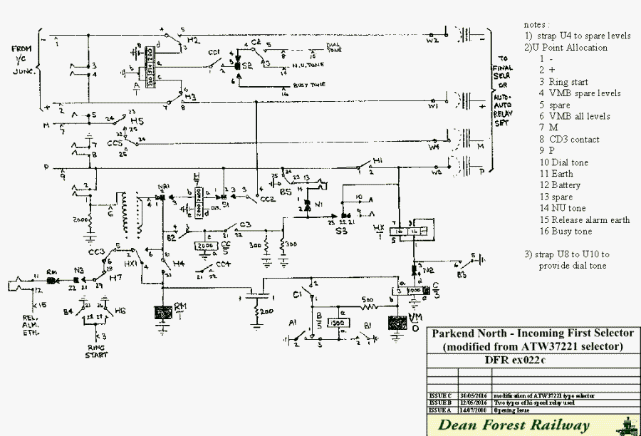 Parkend Incoming First Group Selector Circuit issue c