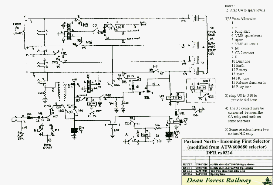 Parkend Incoming First Group Selector Circuit issue d