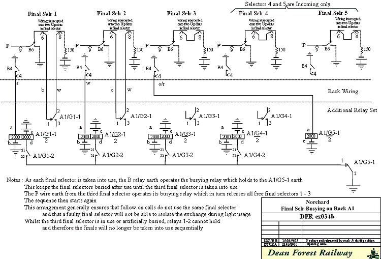 Norchard Final Selector Busying Circuit for Unit A1