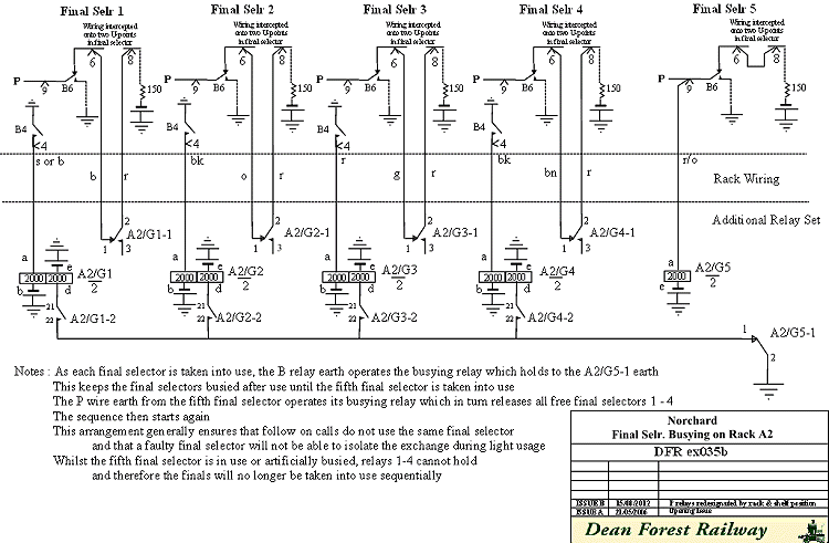 Norchard Final Selector Busying Circuit for Unit A2