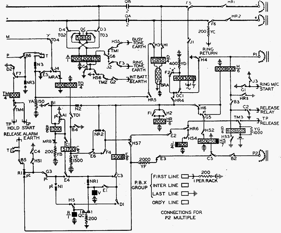 Final Selector Circuit