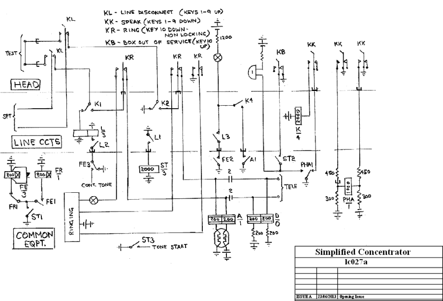 Simplified Line Concentrator