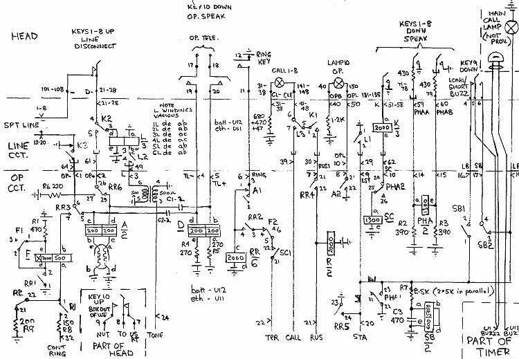 Line Circuits and Operators Circuit
