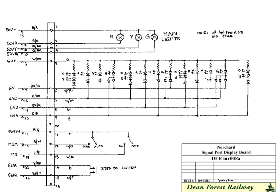 Display Board Diagram