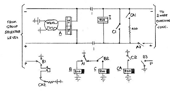 Auto - auto Relay Set Essentials
