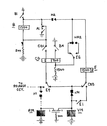 Typical final selector stepping circuit
