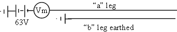 Leg not connected to the voltmeter is earthed